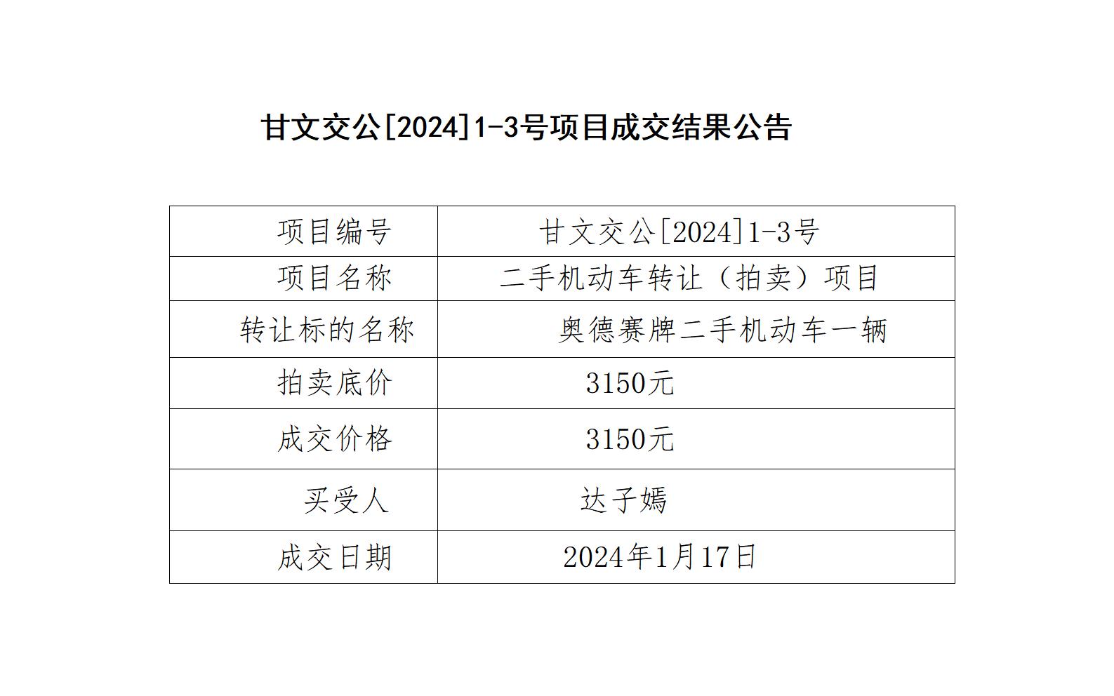 2024-1-3号成交公告_01.jpg