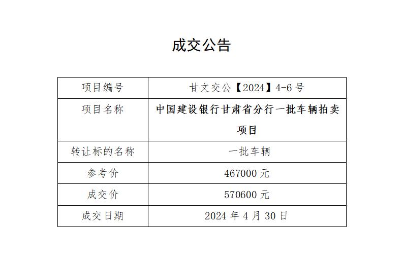 成交公告（甘文交公【2024】4-6号）_01.jpg