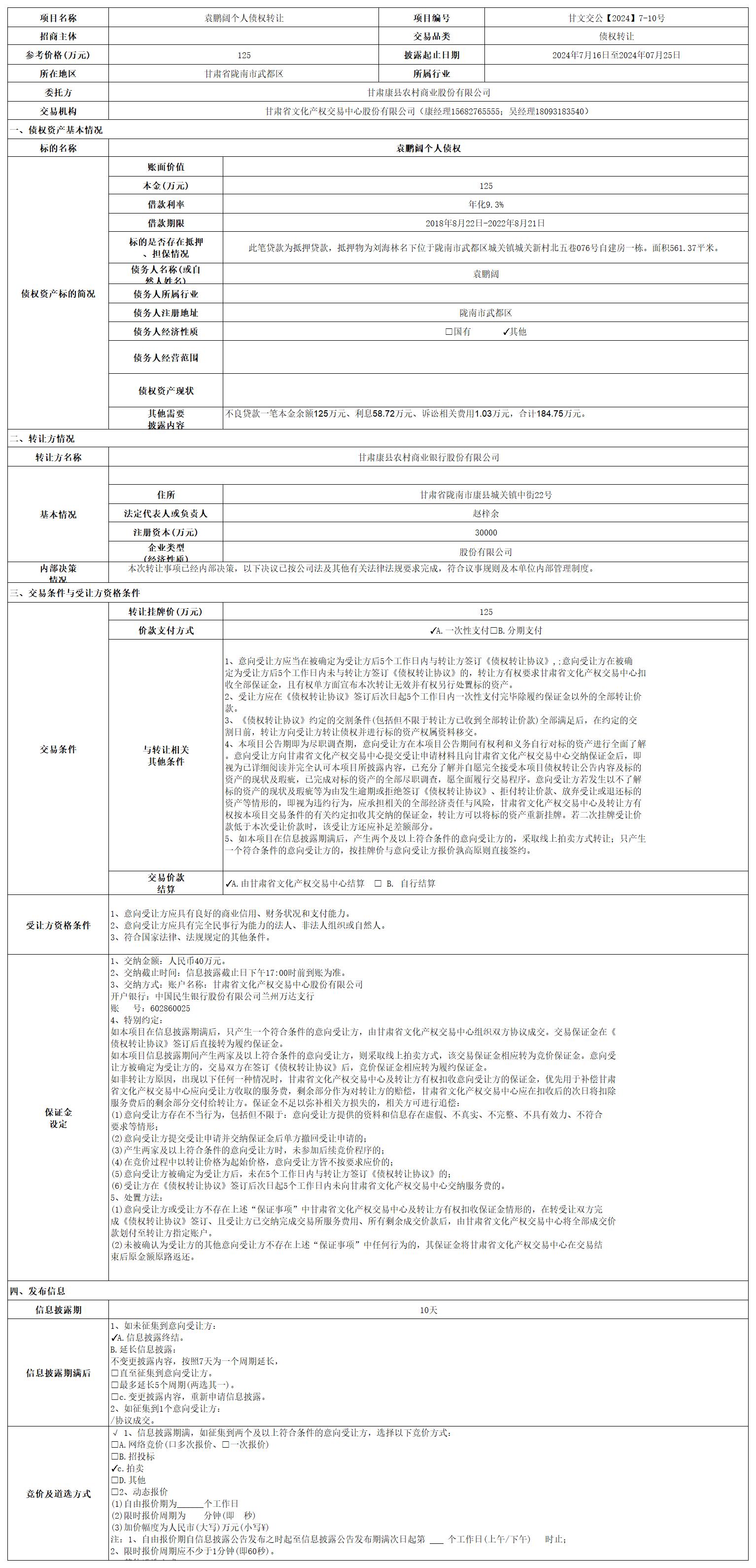 袁鹏阔债权处置公告7-10_Sheet1.jpg