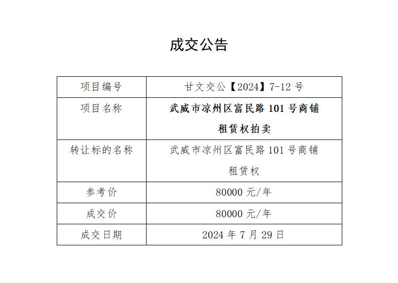 成交公告（甘文交公【2024】7-12号）_01.jpg