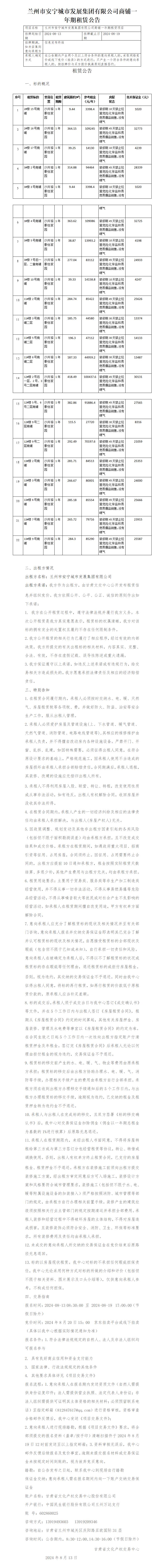 安宁城发商铺租赁公告 - 循环2_01.jpg