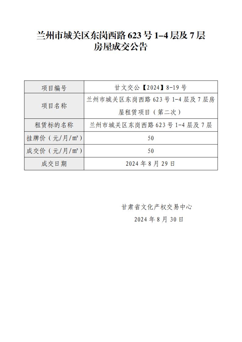 成交公告（兰州市城关区东岗西路623号1-4层及7层房屋租赁项目（第二次））_00.jpg