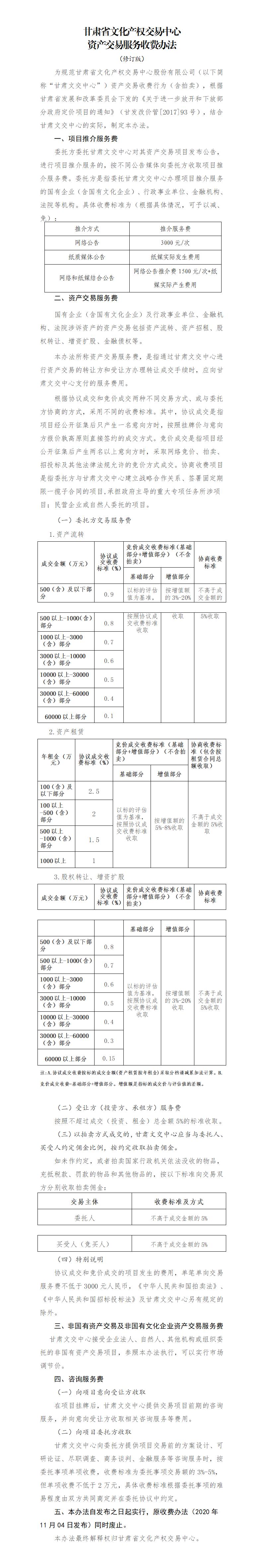 关于印发《甘肃省文化产权交易中心资产交易服务收费办法（修订版）》的通知_01.jpg