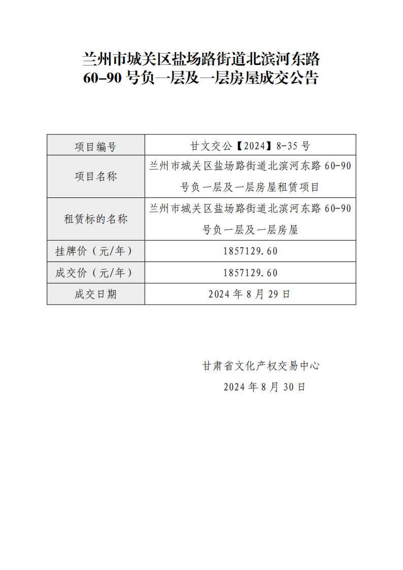 成交公告（兰州市城关区盐场路街道北滨河东路60-90号负一层及一层房屋租赁项目）_00.jpg